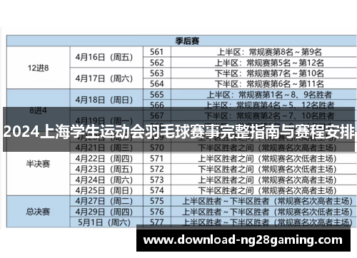 2024上海学生运动会羽毛球赛事完整指南与赛程安排