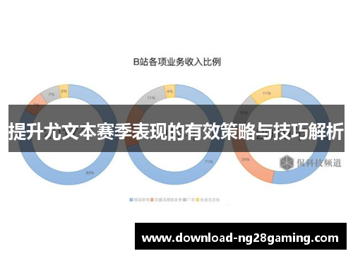 提升尤文本赛季表现的有效策略与技巧解析