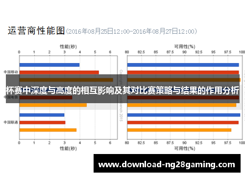 杯赛中深度与高度的相互影响及其对比赛策略与结果的作用分析