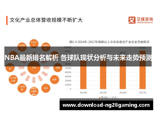 NBA最新排名解析 各球队现状分析与未来走势预测