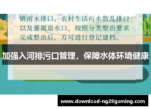加强入河排污口管理，保障水体环境健康