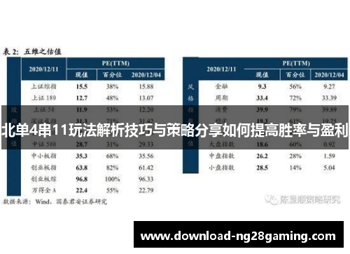 北单4串11玩法解析技巧与策略分享如何提高胜率与盈利