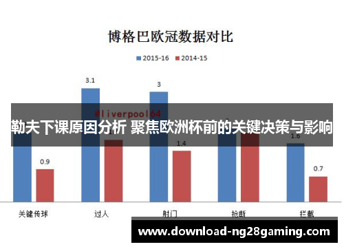 勒夫下课原因分析 聚焦欧洲杯前的关键决策与影响