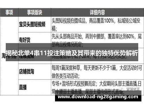 揭秘北单4串11投注策略及其带来的独特优势解析