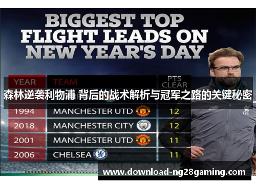 森林逆袭利物浦 背后的战术解析与冠军之路的关键秘密