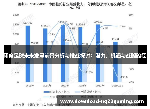 印度足球未来发展前景分析与挑战探讨：潜力、机遇与战略路径