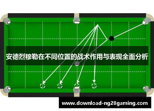 安德烈穆勒在不同位置的战术作用与表现全面分析