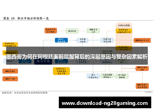 墨西哥为何在阿根廷面前屈服背后的深层原因与复杂因素解析