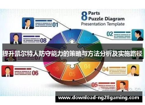 提升凯尔特人防守能力的策略与方法分析及实施路径