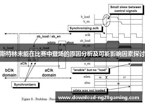 斯特林未能在比赛中登场的原因分析及可能影响因素探讨