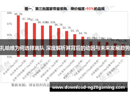 扎哈维为何选择离队 深度解析其背后的动因与未来发展趋势