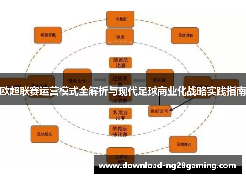 欧超联赛运营模式全解析与现代足球商业化战略实践指南