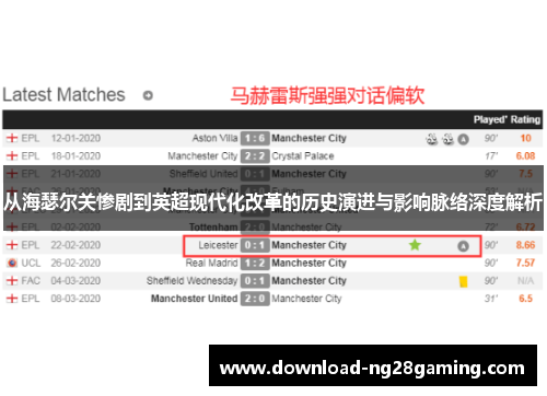 从海瑟尔关惨剧到英超现代化改革的历史演进与影响脉络深度解析