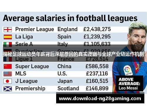 揭秘足球运动员年薪背后深层原因的真实逻辑与全球产业链运作机制