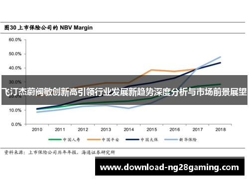 飞汀杰蔚阀敏创新高引领行业发展新趋势深度分析与市场前景展望