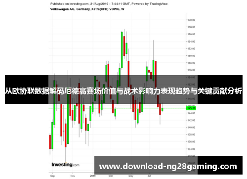 从欧协联数据解码厄德高赛场价值与战术影响力表现趋势与关键贡献分析 从欧协联数据解码厄德高赛场价值与战术影响力表现趋势与关键贡献分析