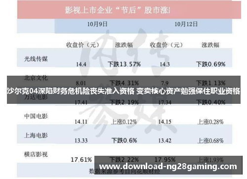 沙尔克04深陷财务危机险丧失准入资格 变卖核心资产勉强保住职业资格