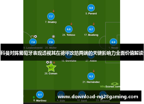 科曼对阵葡萄牙表现透视其在德甲攻防两端的关键影响力全面价值解读 科曼对阵葡萄牙表现透视其在德甲攻防两端的关键影响力全面价值解读