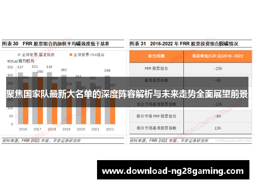 聚焦国家队最新大名单的深度阵容解析与未来走势全面展望前景