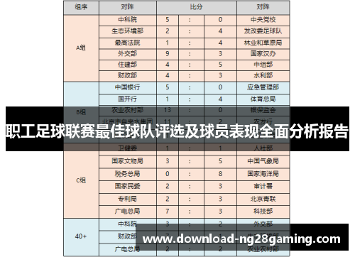 职工足球联赛最佳球队评选及球员表现全面分析报告