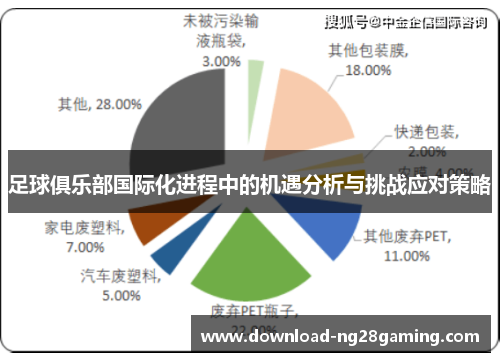 足球俱乐部国际化进程中的机遇分析与挑战应对策略